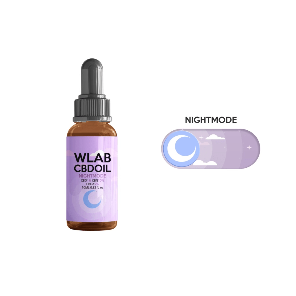 Bundle Olio CBD Day & Night Weedzard Olio CBD