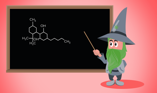 Il CBD è un antinfiammatorio e antidolorifico?