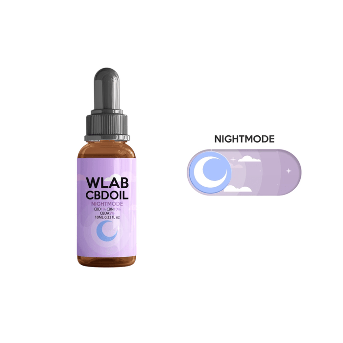 Bundle Olio CBD Day &amp; Night Weedzard Olio CBD
